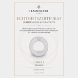 Set der Kollektion Circle